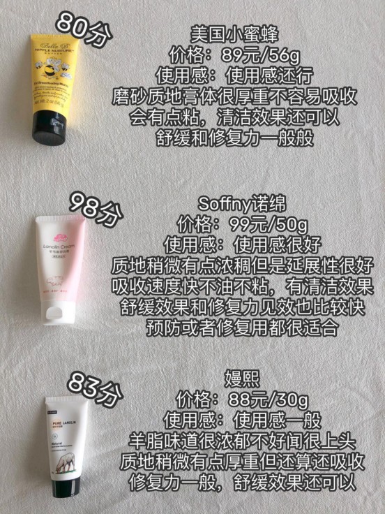 乳头霜自用推荐/你们买的乳头膏都是怎么用的？