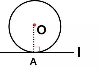 证明圆的切线性质定理,圆的性质定理九年级