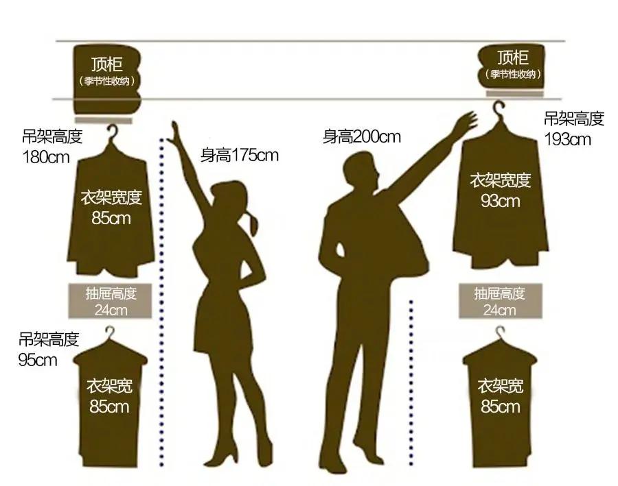 框架式衣柜节省空间灵活收纳,金属框架组合衣柜省钱技巧