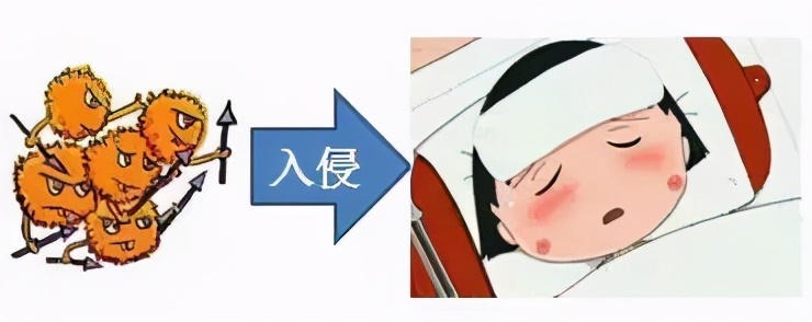 car-t疗法可以治疗哪些癌症,car-t癌症痊愈