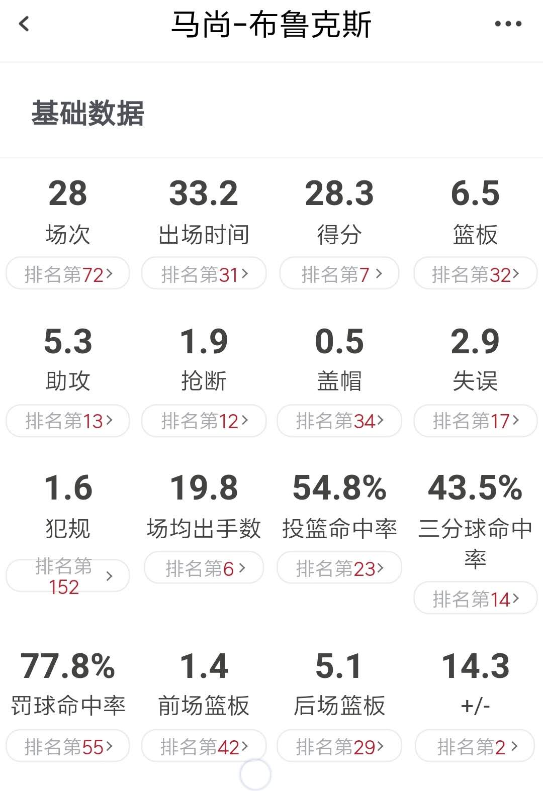 华南虎跟东北虎谁厉害,东北虎战华南虎