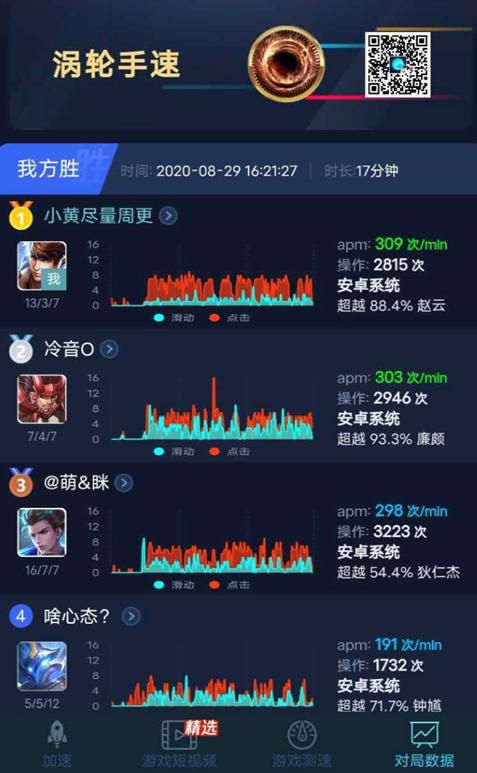 vivos7属于什么档次,vivos7评测是5g吗
