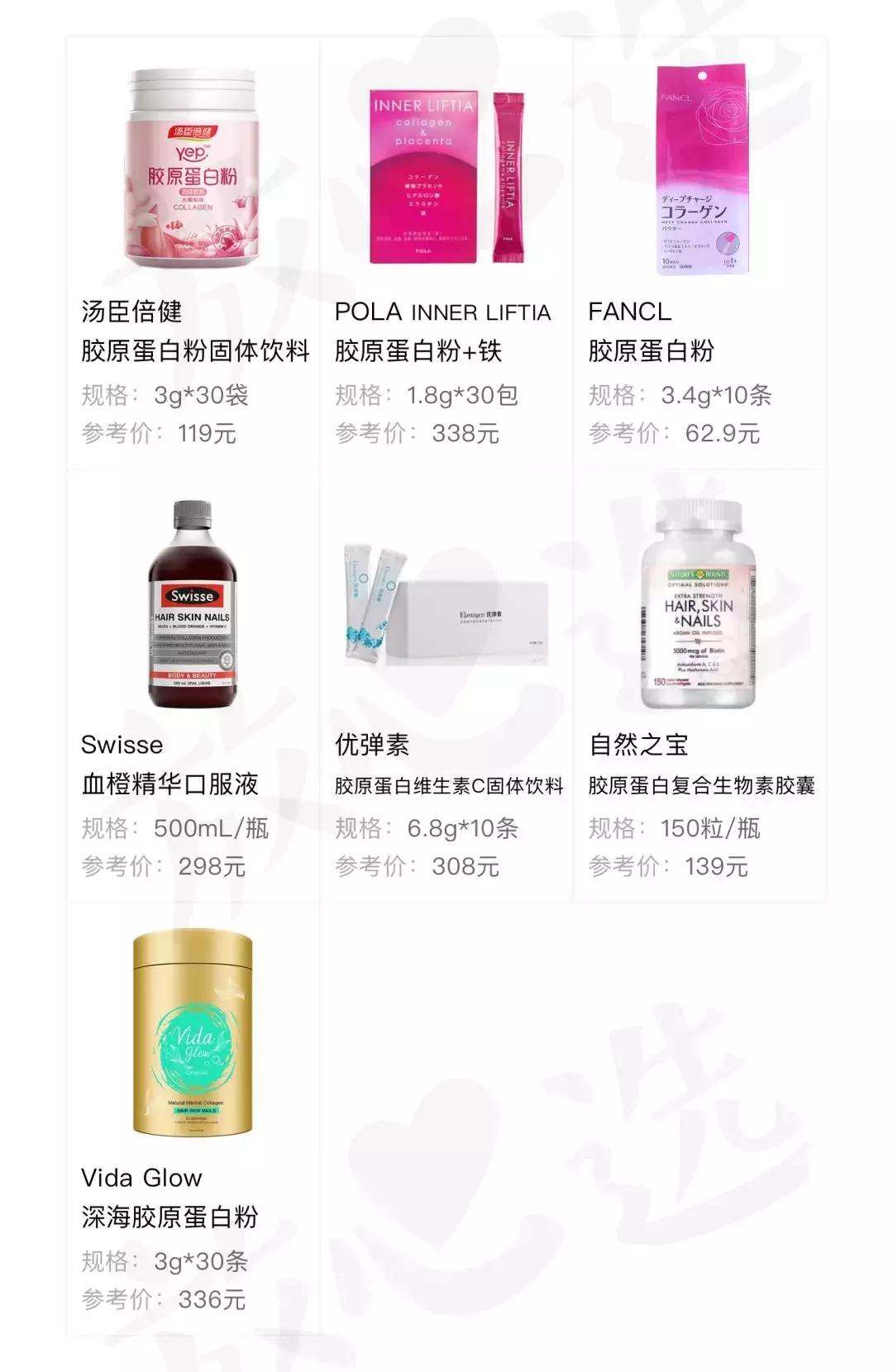 口服胶原蛋白真的有效吗,口服的胶原蛋白真的有效果吗