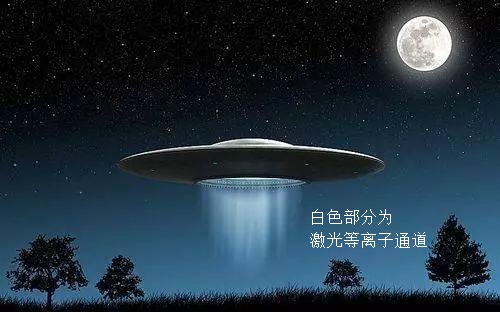 反重力飞行器或将成为现实,反重力飞行器为什么不发展