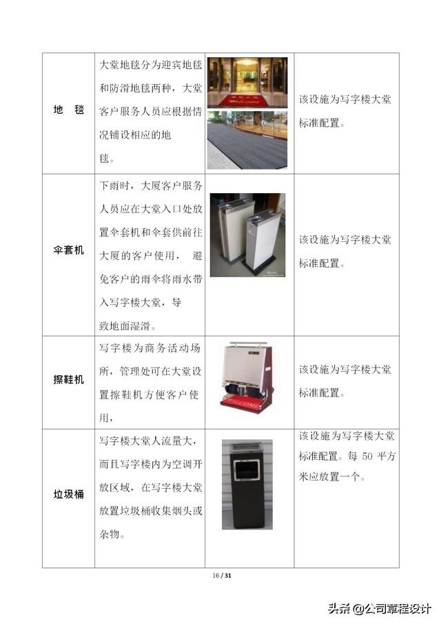 写字楼运营管理体系,写字楼精细化服务