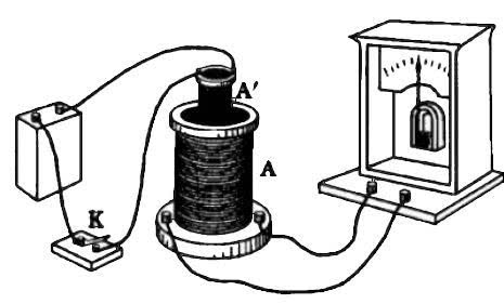 麦克斯韦方程组各公式物理意义,一图搞懂麦克斯韦方程组