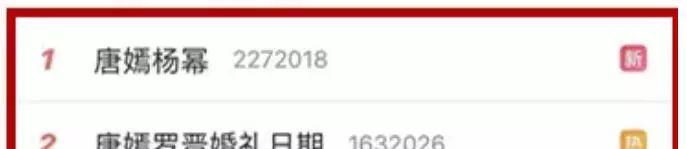 唐嫣罗晋最近热搜的话题,唐嫣罗晋热搜图片