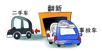 私家车为什么取消强制报废,柴油私家车15年强制报废吗