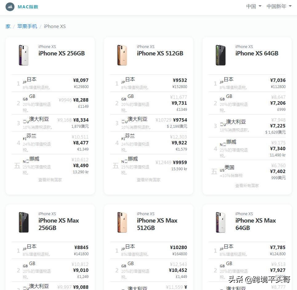 用TheMacIndex海淘最优惠的苹果Apple正品，比代购还能捡便宜