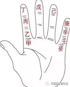 王庆丰阳宅风水笔记,阳宅风水爱好者笔记