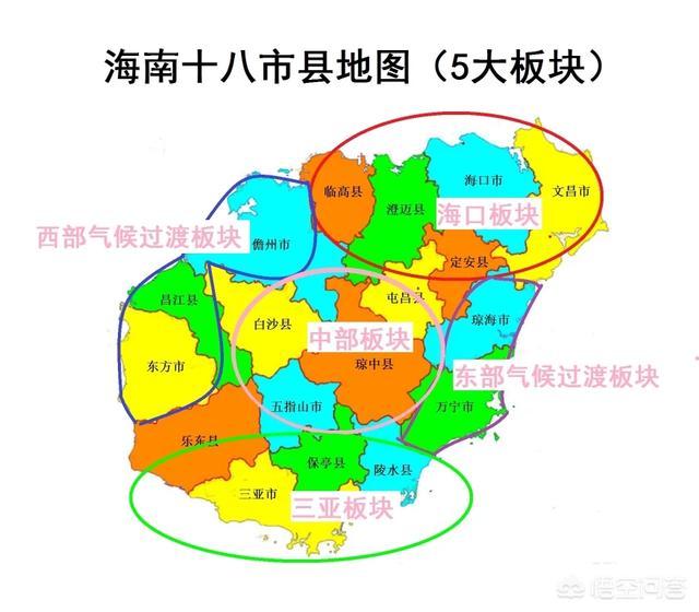 海南岛的东西两岸气候差别,海南的天气和大陆的天气