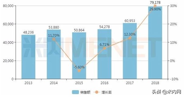 莫西沙星集采,莫西沙星仿制药