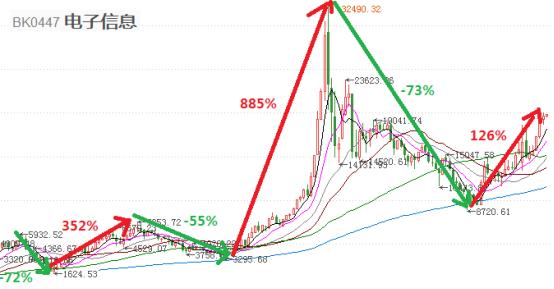 基民谈基金,基民问答最新消息