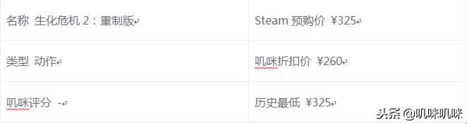 steam游戏推荐券,一拳超人steam商店预购