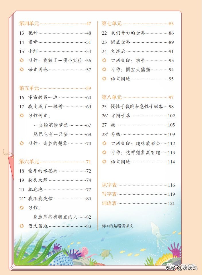 人教版三年级下册语文课本知识点,三年级语文下册课本66页续编故事