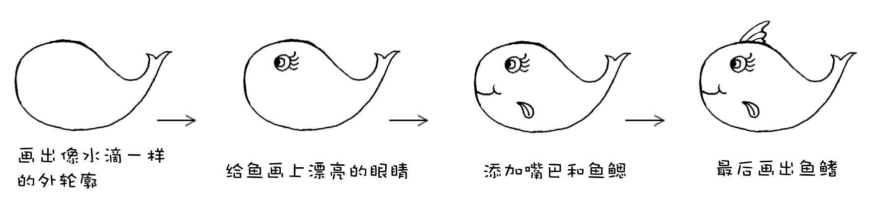 简笔画动物简单又好看简笔画,简笔画入门100张动物简笔画