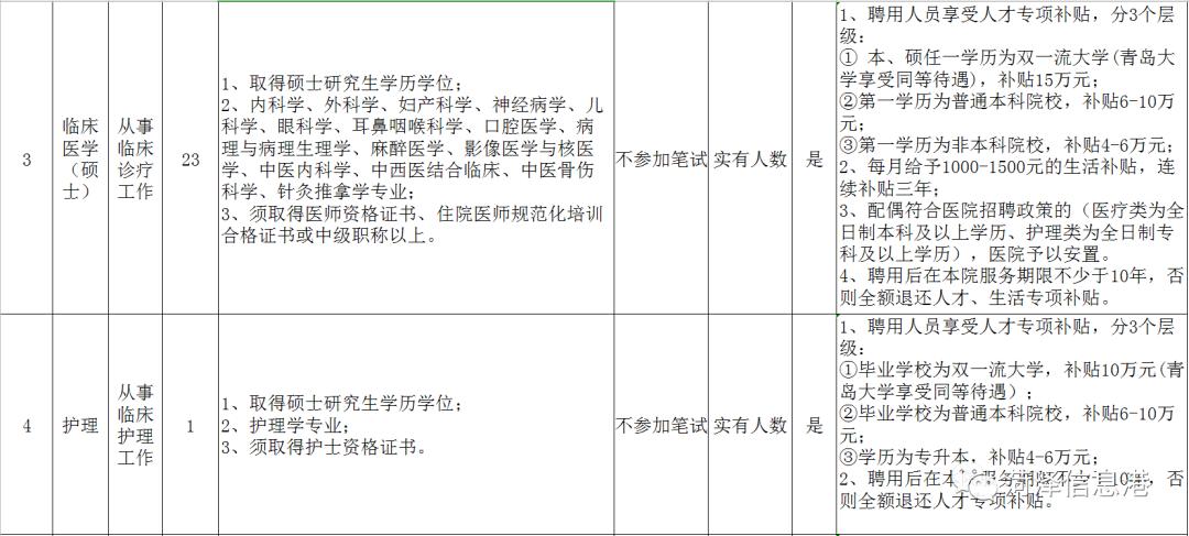 菏泽市公安局招聘辅警,菏泽辅警最新招聘
