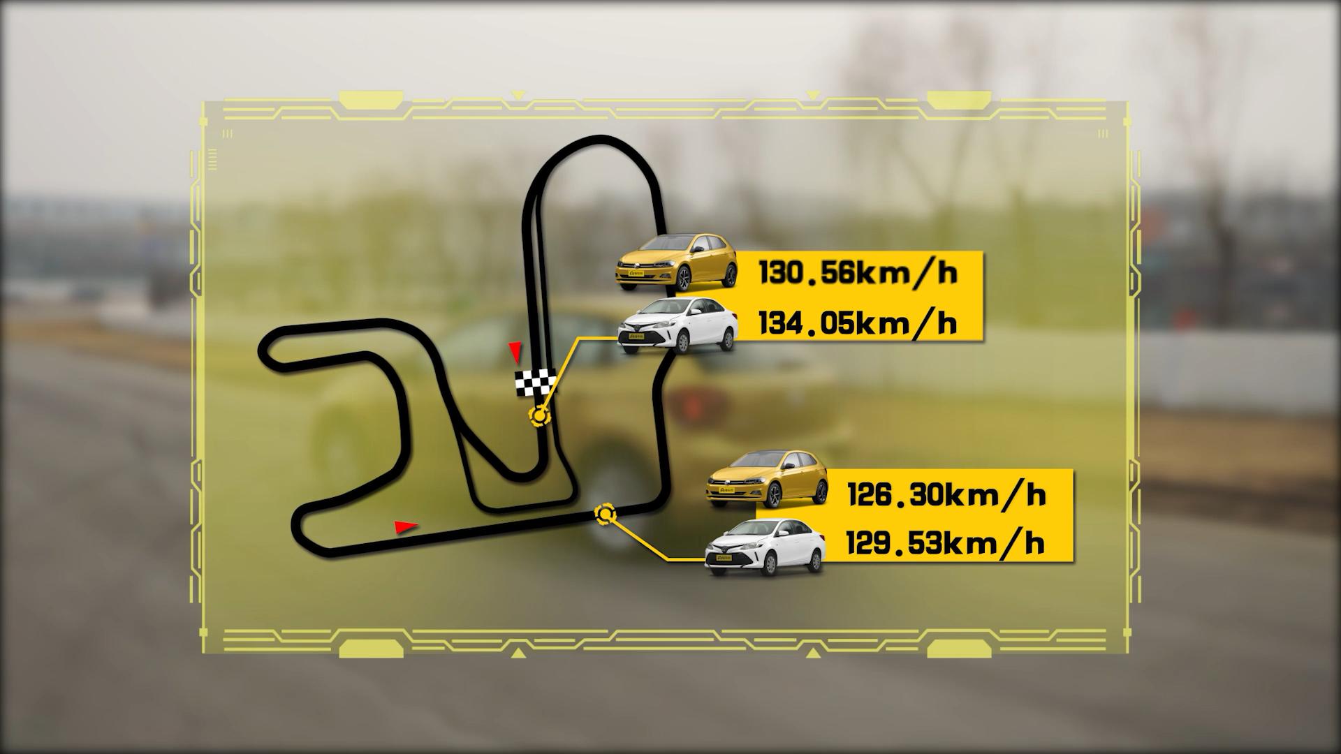 新款poloplus值得买吗,poloplus顶配评测