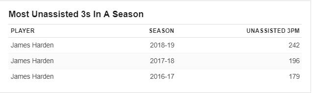 哈登后撤步三分绝杀绿军解说,2019哈登后撤步