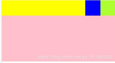 css的flex怎么用,cssflex布局思路