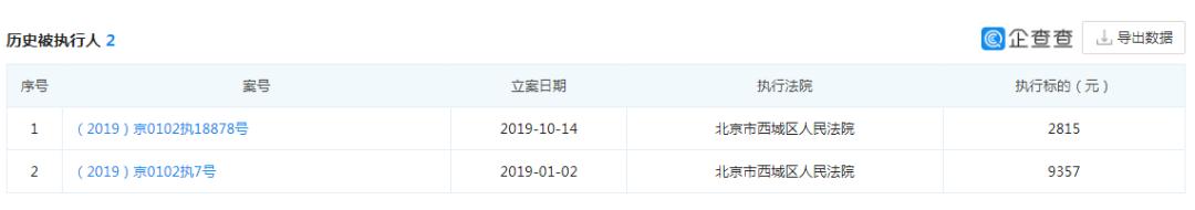 金融街物业股份有限公司收入,金融街物业股份有限公司事迹