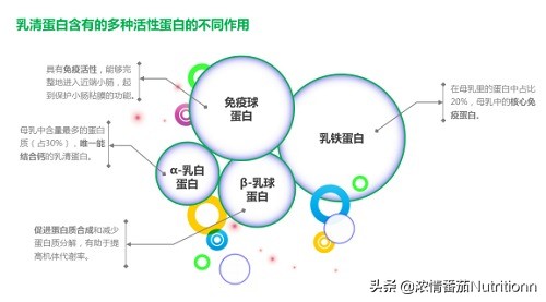 婴儿奶粉正确的配制及喂养方法,婴幼儿奶粉营养品知识讲解