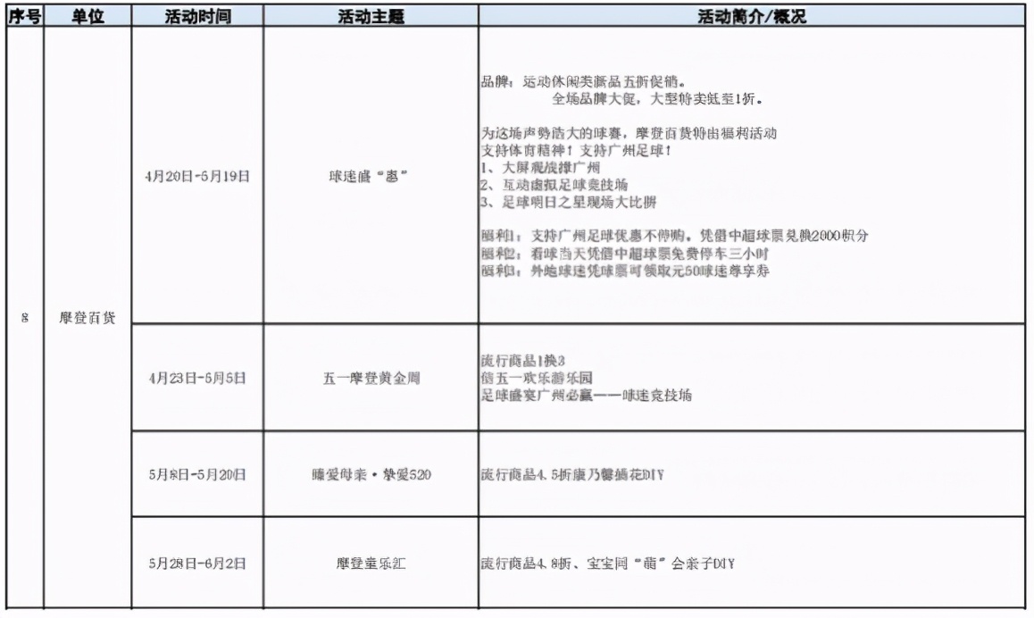 中超火爆主场天河体育场,中超足球开幕式