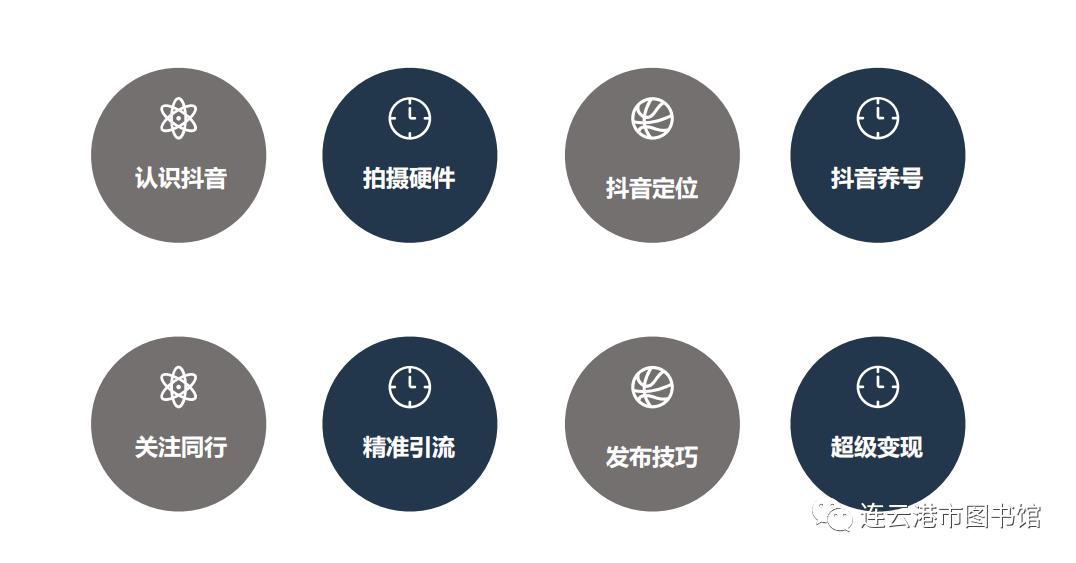 短视频时代：连图•苍梧讲坛邀您玩转抖音