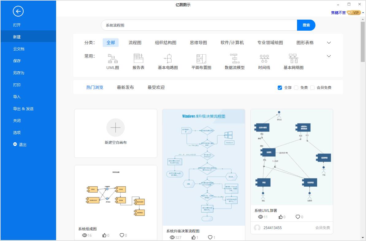绘制业务流程图和数据流程图,根据工艺流程图绘制信息流程图