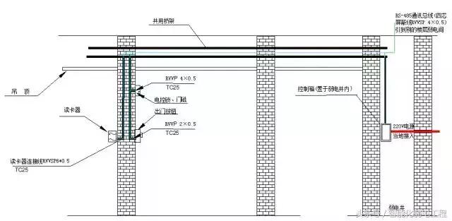停车场门禁系统安装与调试,磁力锁门禁安装视频