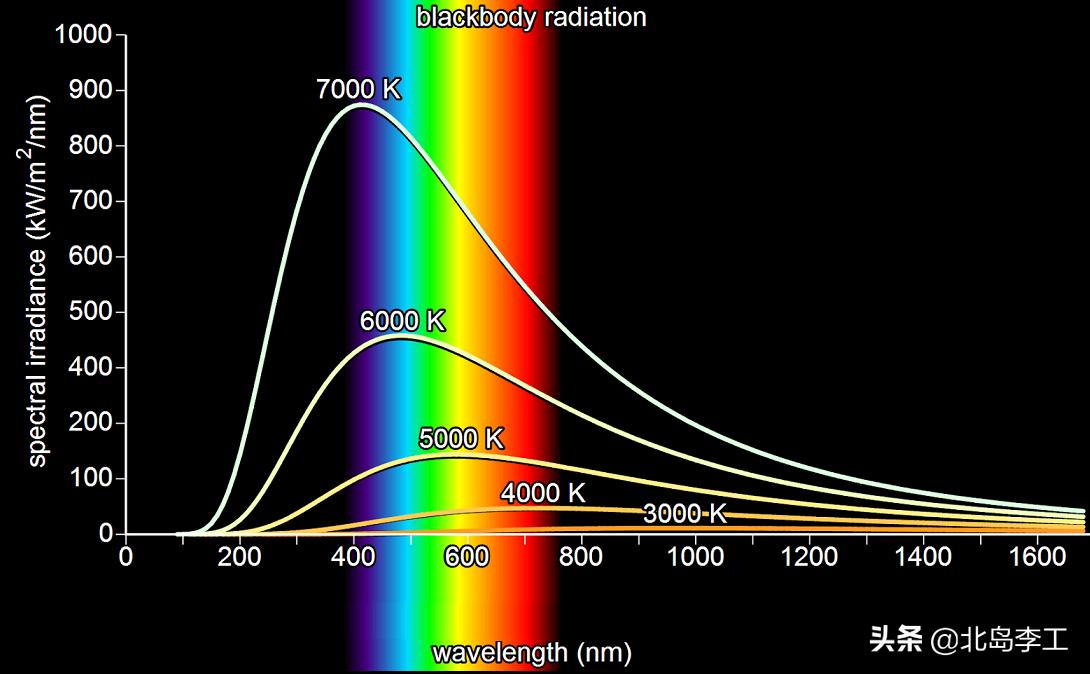 视觉算法与应用,机器视觉算法及应用pdf