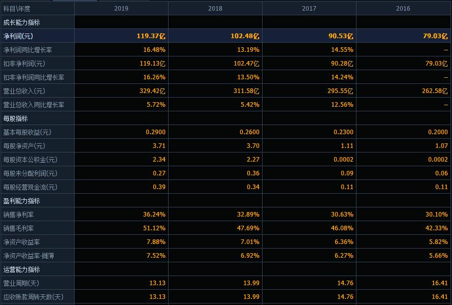 为什么京沪高铁股票在跌,京沪高铁股价破发