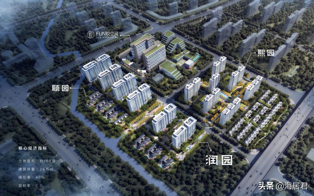 海口商品房数量,海口楼市抛售潮