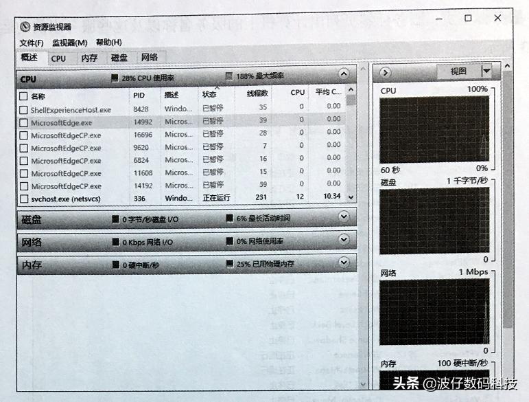 windows10怎么开启实时保护,windows10怎么查看设备管理