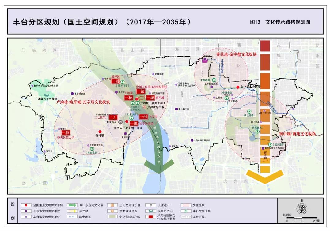 丰台区南中轴地区规划,丰台区区域划分调整