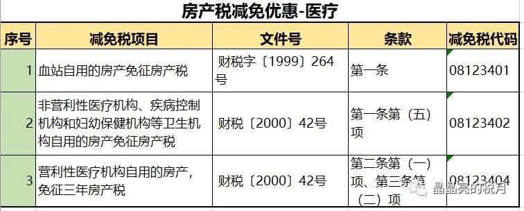 房产税要来了房价是涨还是跌,房产税要来了图片