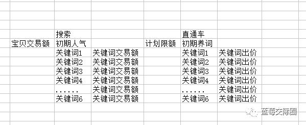 技术帝视频全集,技术帝小说