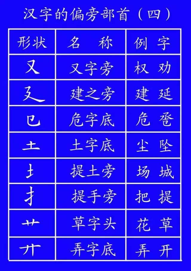 爸爸请多陪陪我,爸爸请给我们多点陪伴