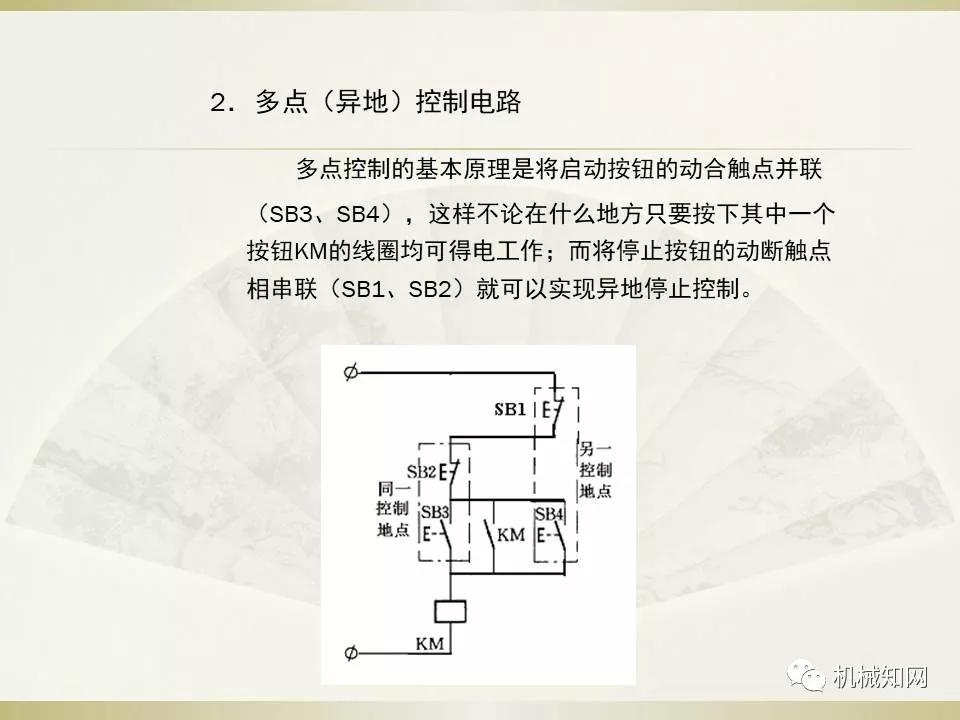 电气控制与plc应用技术题库,电气控制及plc应用技术合集
