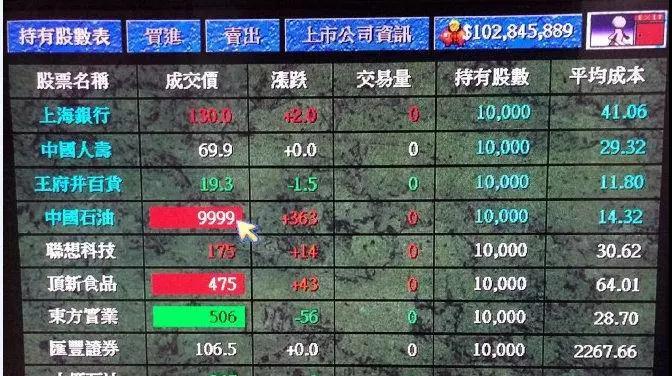 想成为亿万富翁到底要学什么,想成为千万富翁需要做什么