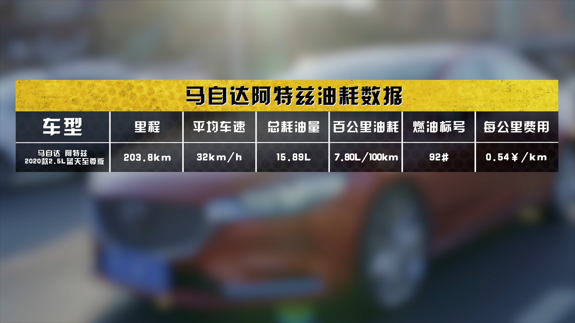 2020阿特兹全面测评,2020款阿特兹详细测评