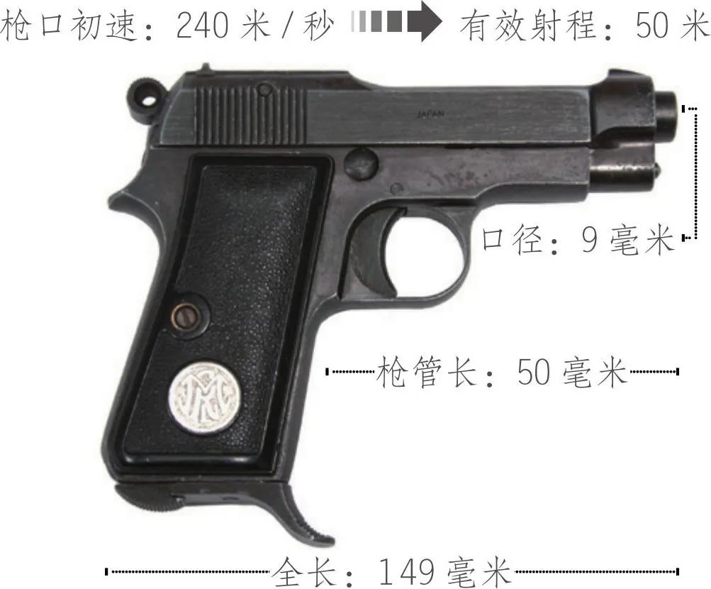 二战时期全自动手枪,QSZ92式半自动手枪