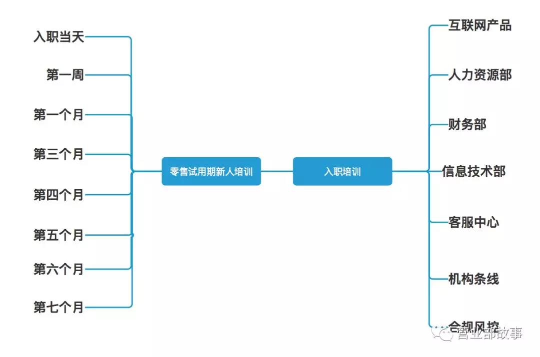 北京营业部排行,北京证券营业部排名