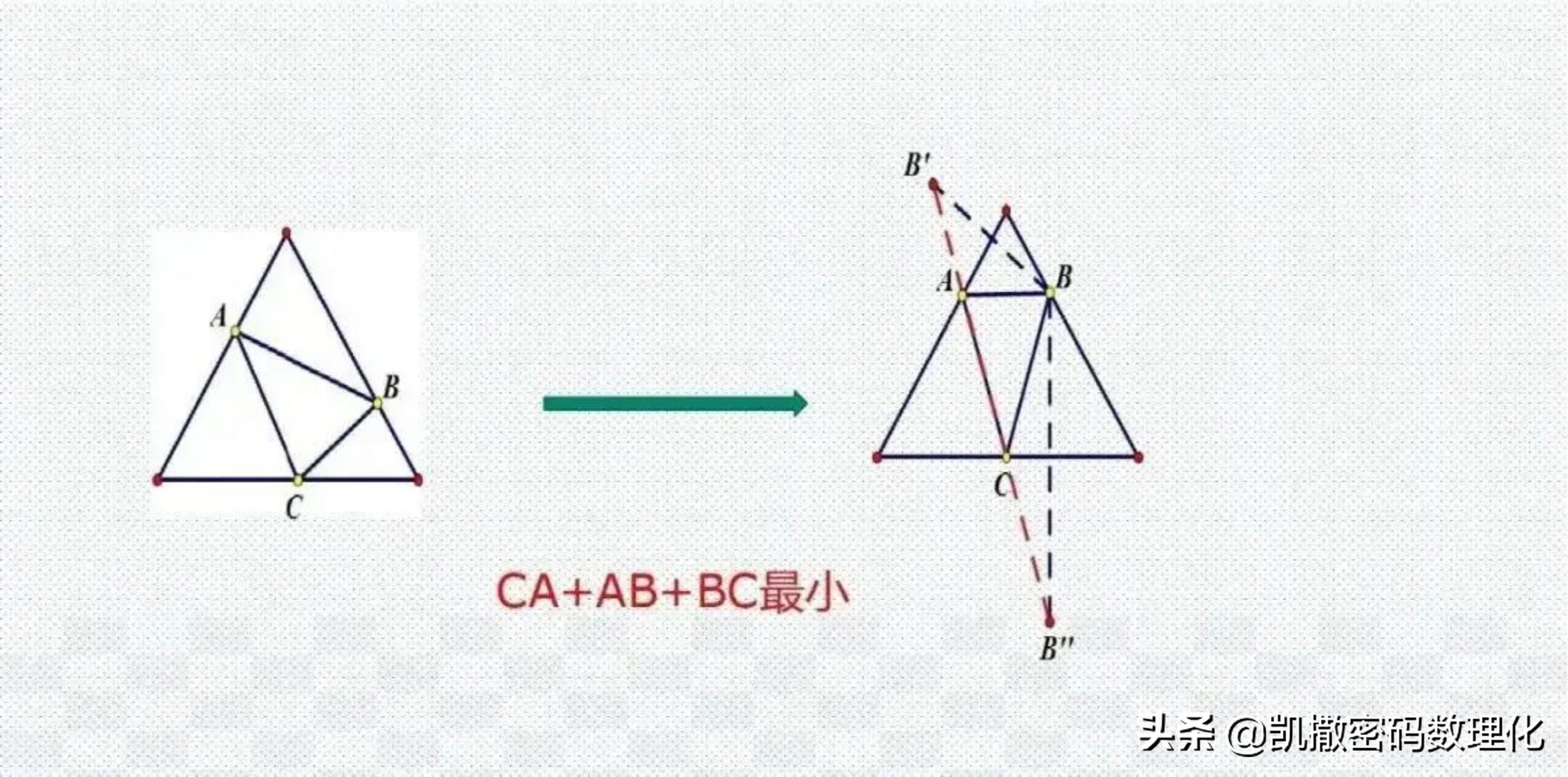 熬了整整七夜！终于把初中数学1-6册几何模型浓缩成70张高清大图