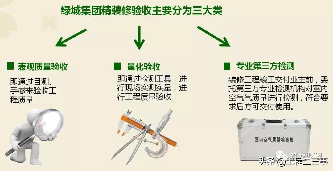 绿城集团精装修工程质量验收标准,绿城精装修施工流程