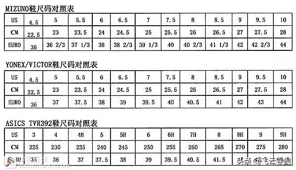 中羽尤尼克斯推荐,中羽飞云零狼尤尼克斯
