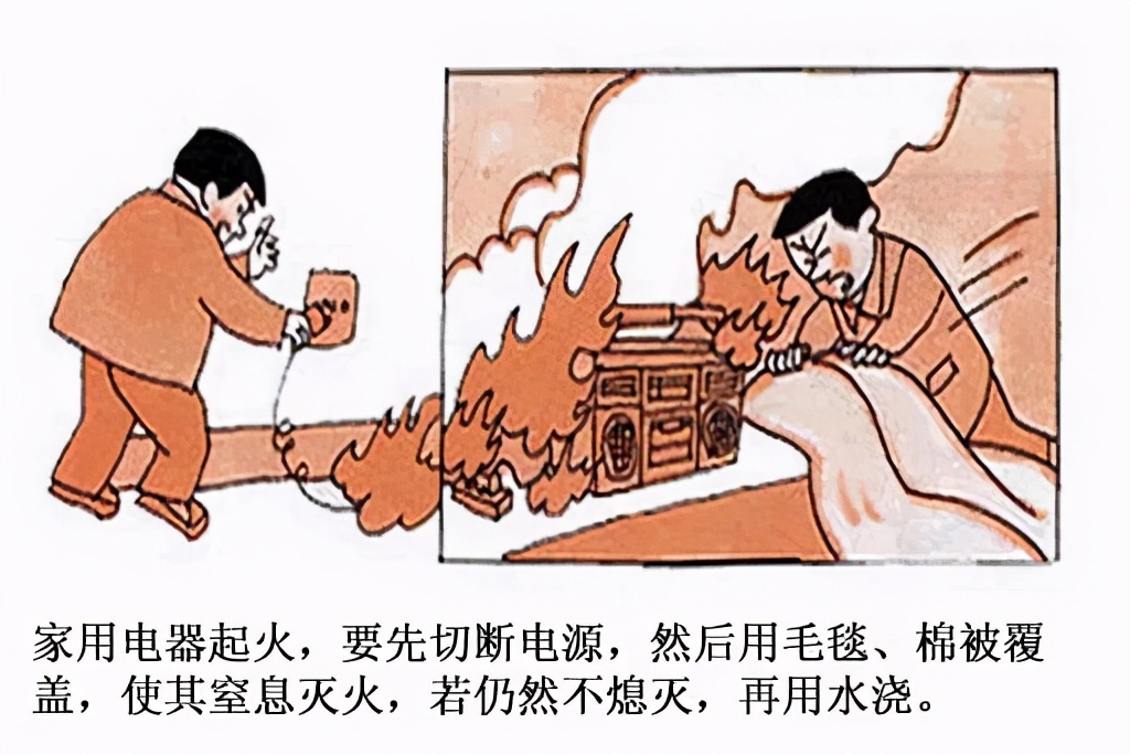 防火知识早知道,防火基础知识和防火安全常识