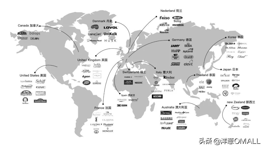 6天横跨欧洲4国，洋葱OMALL采买团队再启全球研选之路