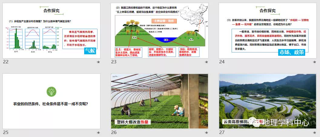 高中地理ppt课件制作,地理高中ppt免费下载