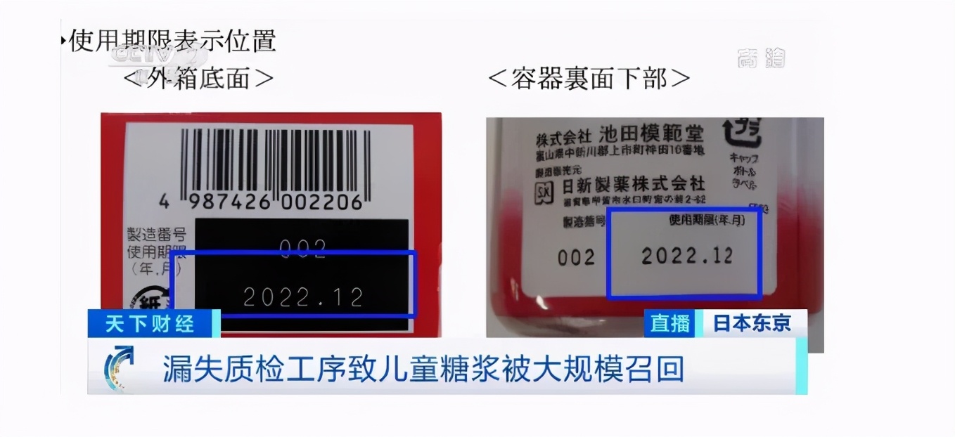 哪些儿童感冒药被禁用了,最新儿童感冒药禁用清单